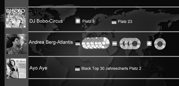 Chart-Statistik-2014s_w-web