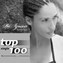 sununga-Top100